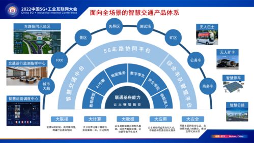 山東聯(lián)通匯聚科技創(chuàng)新能力，助力交通強(qiáng)國山東示范區(qū)建設(shè)